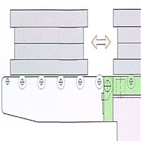 Machine rent